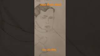 Jose Rizal [upl. by Ninette]