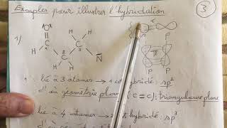 L’hybridation et les orbitales [upl. by Sirah]