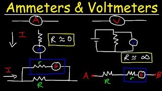 Voltmeters Ammeters Galvanometers and Shunt Resistors  DC Circuits Physics Problems [upl. by Charlie]