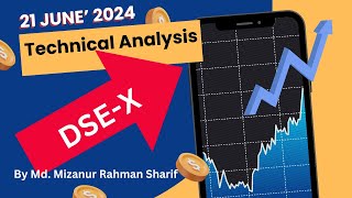 DSEX  Dhaka Stock Market । Technical Analysis  Online Technical Analysis Course [upl. by Othella]