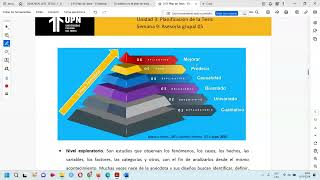 Instrucciones para redactar la sección 2 Método [upl. by Caron706]