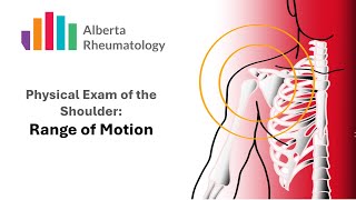 Rheumatology Shoulder Physical Exam Part 4 Range of Motion [upl. by Adella480]