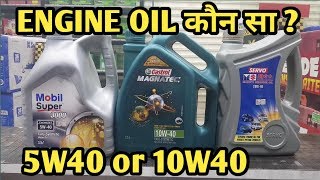 Engine Oil कौन सा  5W40 or 10W40 or 20W40Best Engine oil for Petrol Cars [upl. by Haisoj763]