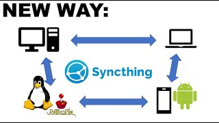 Sync RetroArch SavesStates Across Devices with Syncthing  Updated 2024 Tutorial [upl. by Lea226]