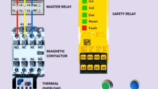 Safety RelayOperation Explained🔥electrical electrican electricianlife electricelectricalwiring [upl. by Ordnassela]