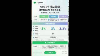 國泰cube卡回饋改分級制 國泰世華銀行 國泰金 cube 信用卡 [upl. by Howlyn]