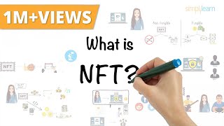 NFT Explained In 5 Minutes  What Is NFT  Non Fungible Token  NFT Crypto Explained  Simplilearn [upl. by Sidnak]