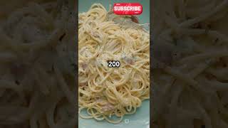 🍝🇮🇹 La Carbonara Perfetta [upl. by Aliban]