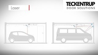 Garagentorantrieb mit Parkpositionslaser [upl. by Alracal465]