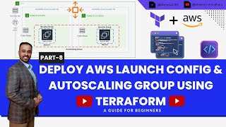 Terraform to Deploy AWS Launch Configuration and Autoscaling Group  Terraform Tutorial [upl. by Ihtak]