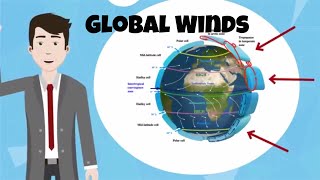 Global winds [upl. by Comyns]