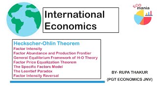 Heckscher Ohlin Theory Leontief Paradox International Economics Theories [upl. by Eilyah]