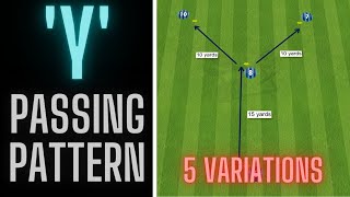 Y Passing Pattern  5 Variations  Combination amp Third Man Run  FootballSoccer [upl. by Chapell]