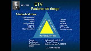 Tromboembolismo Pulmonar Dra Rosario Martínez  Módulo Respiratorio [upl. by Adlemy351]