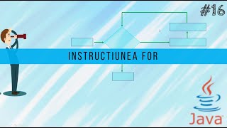 JAVA  Instructiunea FOR 16 [upl. by Issor948]