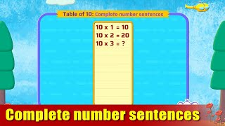 G2  Module 16  Exercise 1  Complete number sentences  Appu Series  Grade 2 Math Learning [upl. by Ssitnerp]