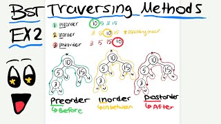 BST Traversing Methods Preorder Inorder amp Postorder Example 2  Data Structures 112 RU [upl. by Mert]