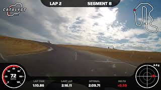 R53 Mini Thunderhill East Bypass 21078 [upl. by Ewan]