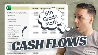 Building a Statement of Cash Flows is SO EASY [upl. by Reine]