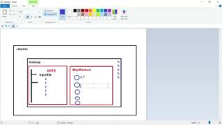 Word Count Lab [upl. by Atteval447]