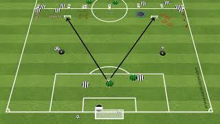 CIRCUITO CONDICIONAL De 1v0 5v2 FINALIZACIONES [upl. by Lodnar]