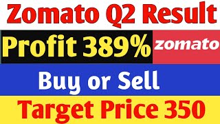 Zomato Share Q2 Result 2025 🔴 Zomato Stock Target 2025 🔴 Zomato Share Latest News [upl. by Eegnat712]