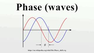 Phase waves [upl. by Elohcin]