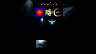 ETP2 3 Journey of Physics from Spirituality [upl. by Turpin916]