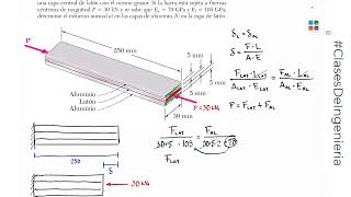Resistencia  Ejercicio 236 Beer 6ta Edición  Mecánica de materiales [upl. by Yelsgnik75]