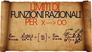 Limiti di Funzioni Razionali per x tendente allinfinito [upl. by Jammal]