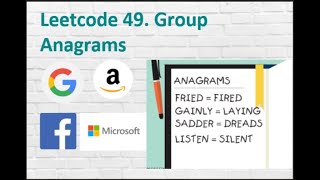 Leetcode 49 Group Anagrams [upl. by Bolme]