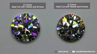 How diamond colour affects the fire and sparkle of a diamond [upl. by Kcitrap671]