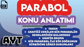 PARABOL  KONU ANLATIMI  PDF [upl. by Farron]