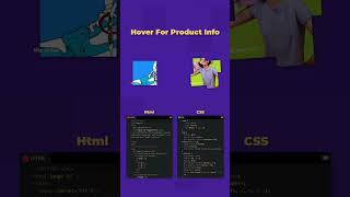 Product Cards in CSS With Hover Effects [upl. by Aivin131]