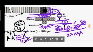 MULTI LAYER CAPACITANCE CALCULATIONS [upl. by Yehsa293]