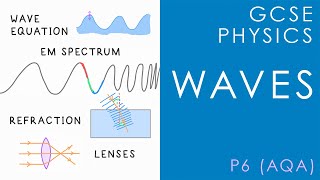 WAVES  GCSE Physics AQA Topic P6 amp Other Boards [upl. by Wohlert]