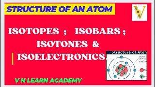 structureofatomclass11  isotops  isotones  isobars isoelectroncs [upl. by Norit]