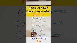 Parts of circle ।circle ।वृत के भाग viralmathshorts circle viralshorts [upl. by Noitsirhc]