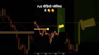 best price action trading strategy chart patterns in technical analysis durgapurkaranjeet [upl. by Shari36]