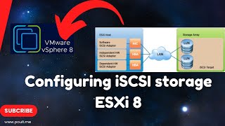 Configuring iSCSI storage  Add the iSCSI software adapter to an ESXi Host [upl. by Ritchie]