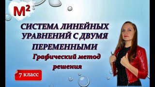 Графический метод решения систем линейных уравнений с двумя переменными [upl. by Leahpar]