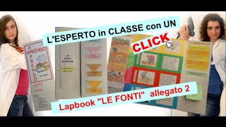 APRENDO  APPRENDO Lapbook quotLe Fontiquot  allegato 2 [upl. by Datnow]