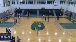 Duxbury vs Essex North Shore Agricultural amp Technical School Girls Varsity Volleyball [upl. by Minta285]