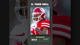 PFFs Top 10 WRs in the 2023 NFL Draft [upl. by Berkie]