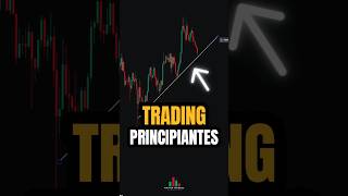 Un SECRETO del TRADING 😮💯 trading shorts [upl. by Chow]