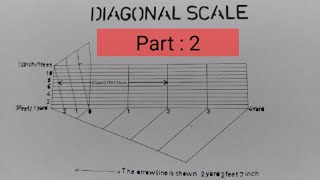 Diagonal Scale  Drawing and calculation  2Yard 2Feet 7Inch [upl. by Castara]