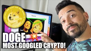 Dogecoin DOGE News Today Update Crypto Scams Most Googled Crypto Price Analysis [upl. by Noryak680]