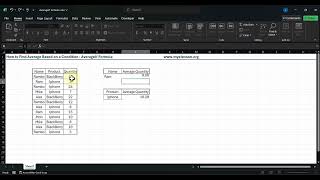 Find Average in Excel based on a condition  AverageIf Formula [upl. by Inaej]