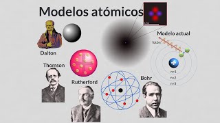 Resumen de los principales modelos atomicos y el modelo atomico actual [upl. by Edmanda158]