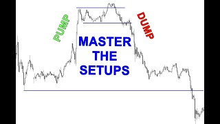 Scalping Strategies And Three Day Trading Setups For ANY Account Size [upl. by Lairbag619]